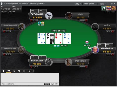 6 Up Pocket Poker Bwin