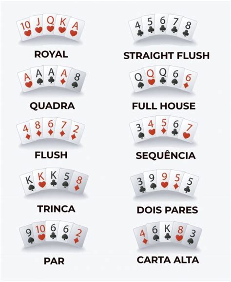 Apostas de poker estilos