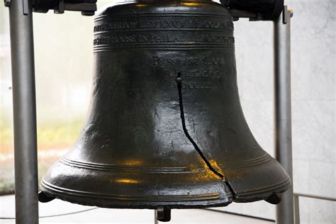 Liberty Bells Betfair