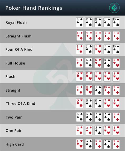 Poker 2 7 single draw regras