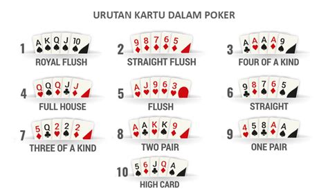 Poker untuk e71