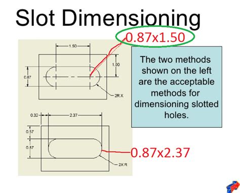 Slot dimensão do solidworks