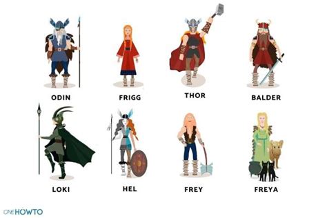 Viking Gods Thor And Loki LeoVegas
