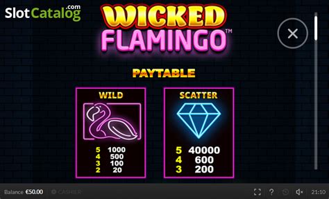 Wicked Flamingo Review 2024